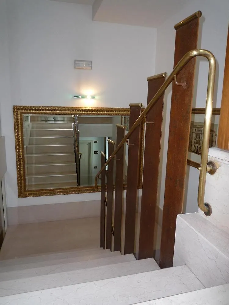 Hotel Giudecca Venezia